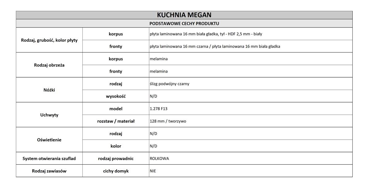 Wykaz szafek meble kuchenne kuchnia na wymiar MEGAN czarmy biały mat szafki modułowe 2